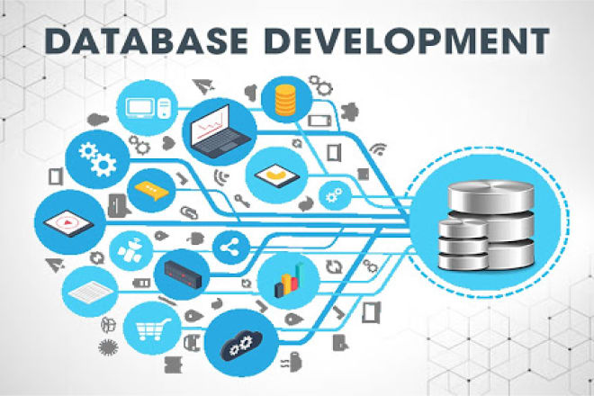 I will design and develop sql database programming project