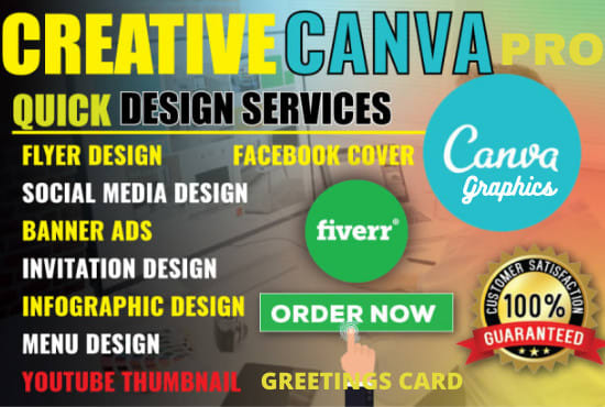 I will design canva social media,birthday,new year editable cards, templates,logo