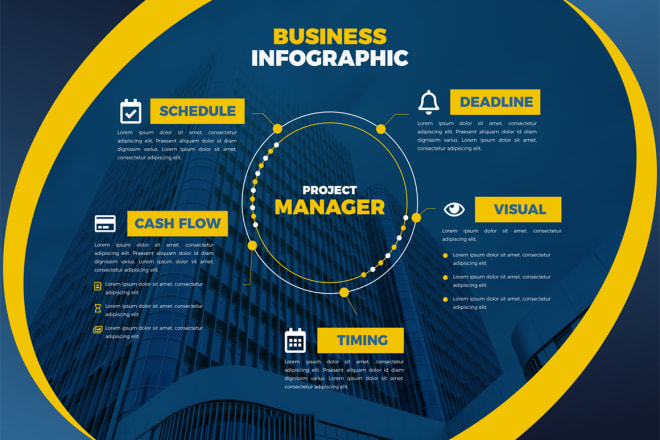 I will design infographic, flip book brochure, flyer