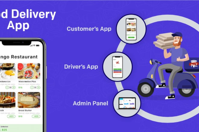 I will develop food delivery app, grocery app for you