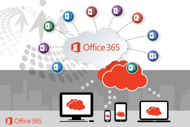 I will develop office 365 addins outlook word excel powerpoint onenote