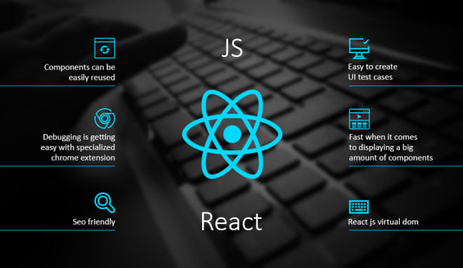 I will develop web app with react js, node js and firebase tech