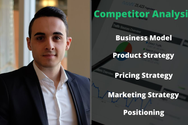 I will do a comprehensive competitor analysis