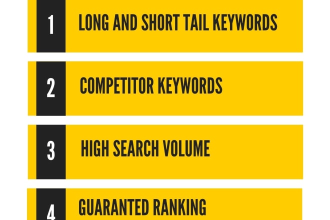 I will do a detailed amazon seo keyword research with helium 10