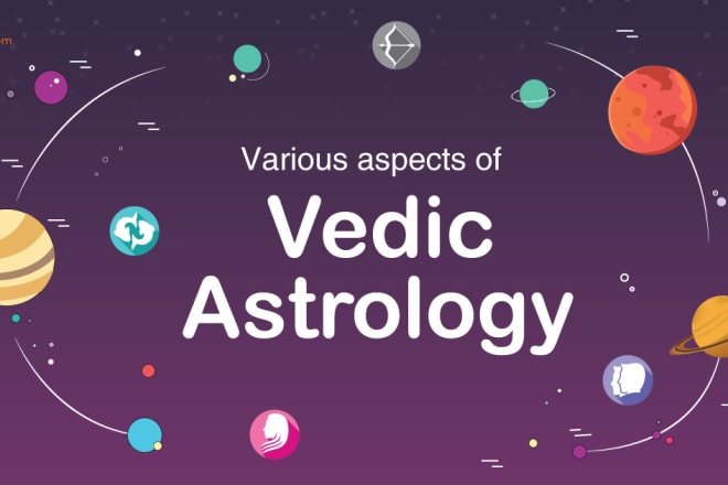 I will do accurate vedic astrology report