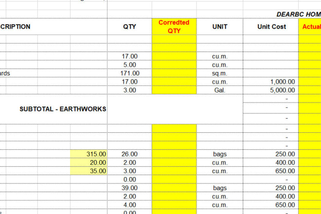 I will do an estimate, quantity take off, material take off and cost estimate