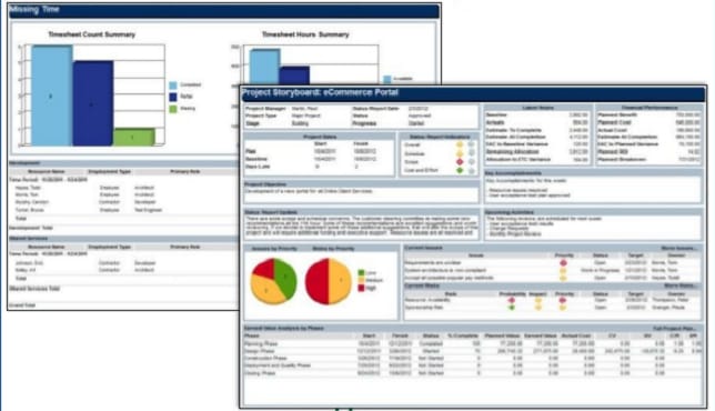 I will do business intelligence reporting using ssrs and crystal