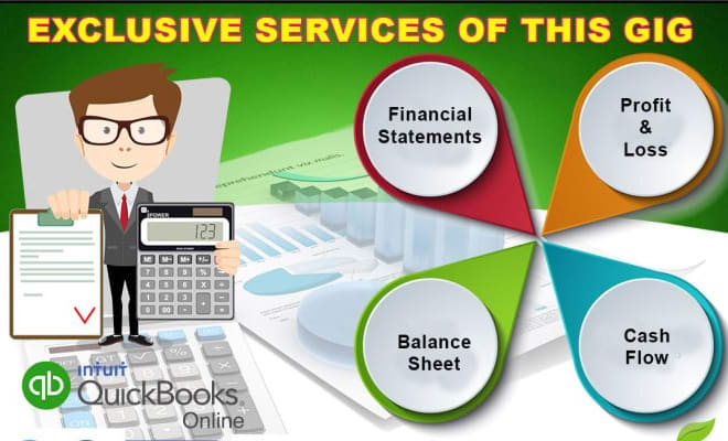 I will do income statement, balance sheet, and cash flow statement in quickbooks online