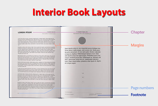 I will do interior book layout design, formatting and typesetting