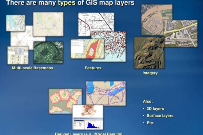 I will do mapping gis based using gis softwares