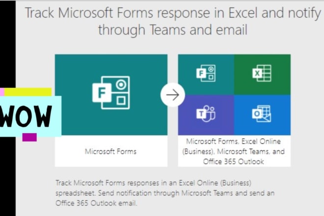 I will do microsoft forms automation