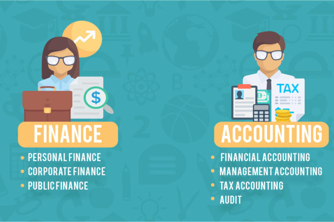 I will do online tutoring of accounting, finance and help in assignments