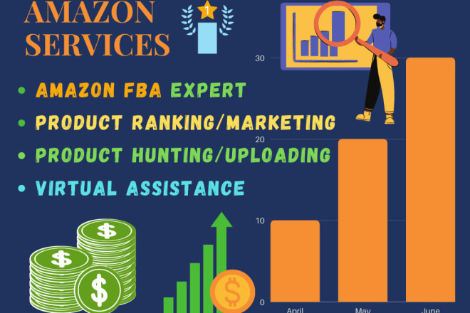 I will do product research and hunting, amazon listing ppc, SEO services