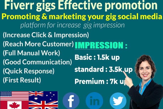 I will do promote your fiverr gig and reach more customer get lot of visitors