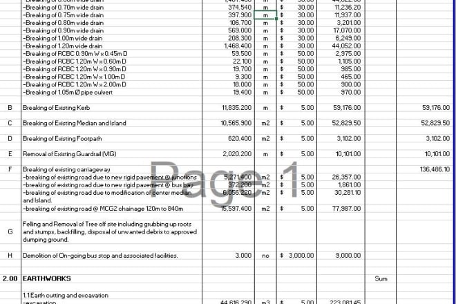 I will do qs, estimating, bill of quantity using planswift software