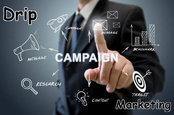 I will do sales conversion automated drip email marketing drip campaign email flows