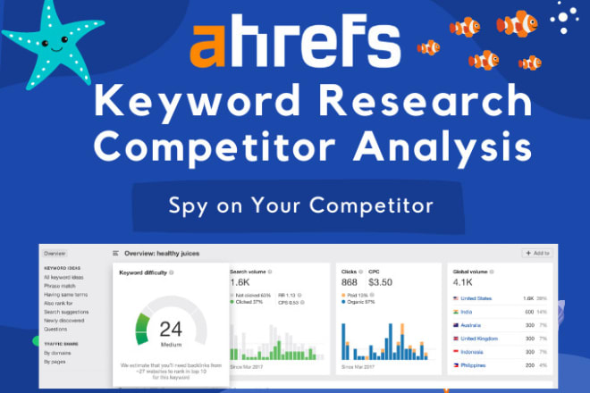 I will do SEO keyword research and competitor analysis using ahrefs