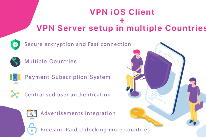 I will do VPN ios and android app and server setup in multiple countries