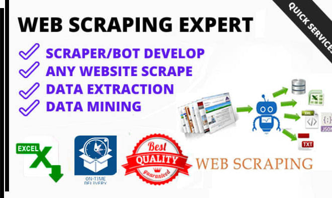 I will do web scraping, web scraper, web data scraper, website scraping