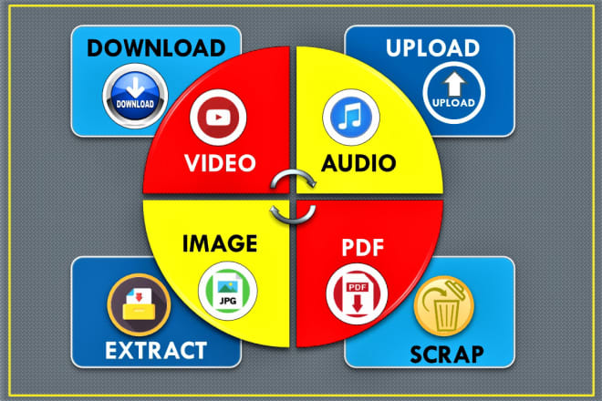 I will extract or scrap audio videos images and pdf files for you