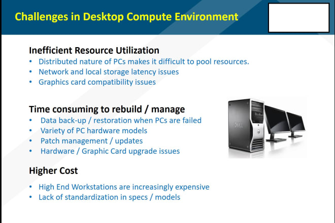 I will fastest to make custom template power point presentation in 24 hours