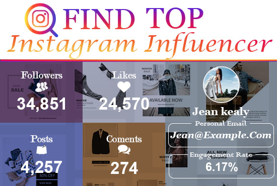 I will find top instagram influencer for your niche