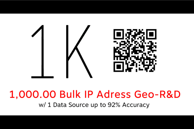 I will get a complete bulk IP address country geolocation lookup search for 1000 ips