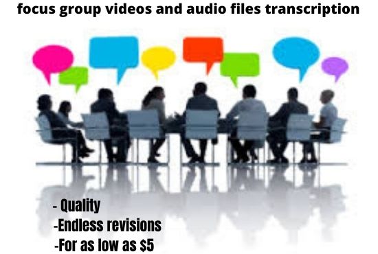 I will get your focus videos transcribed to quality