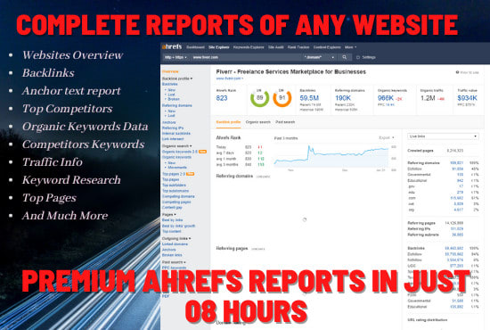 I will give ahrefs reports for keywords and competitor analysis