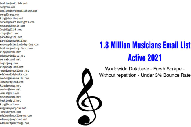 I will give you 1,8 million musicians email list active 2021