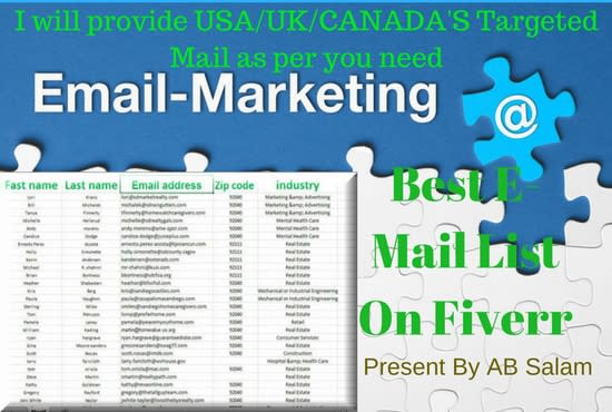 I will give you targeted usa,uk,canada mail list