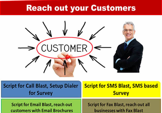 I will help you reach out all your customers via call, fax, email and SMS