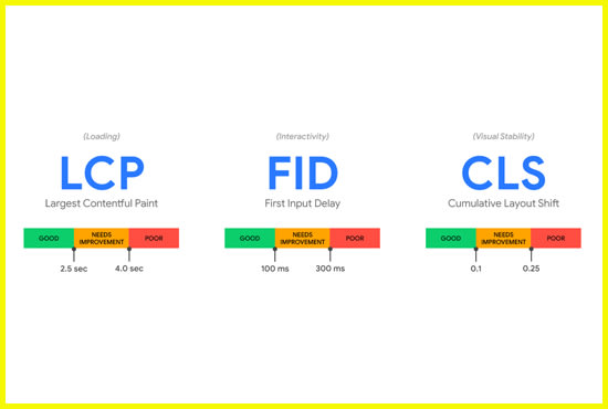 I will improve and fix core web vitals issues