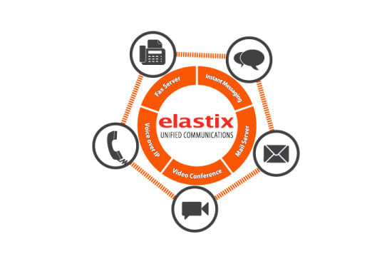 I will install and configure elastix on cloud