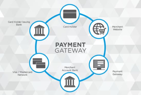 I will integrate and fix paypal,stripe payment gateways and do API integration