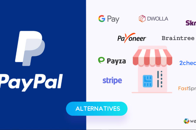 I will integrate shopify payment gateway, set up stripe, paypal, 2checkout for shopify