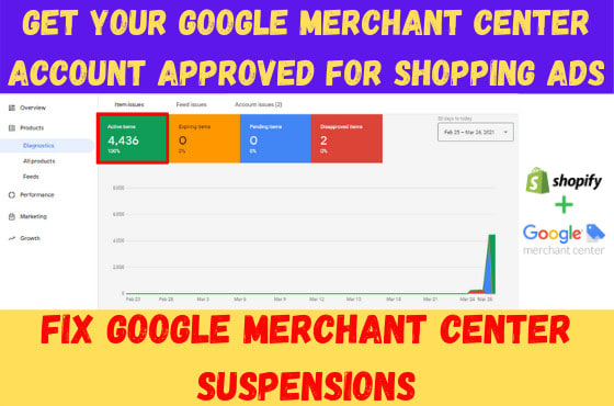 I will lift and fix google merchant center suspension