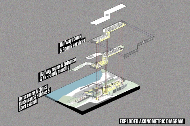 I will make a 3d exploded axonometric architecture diagram
