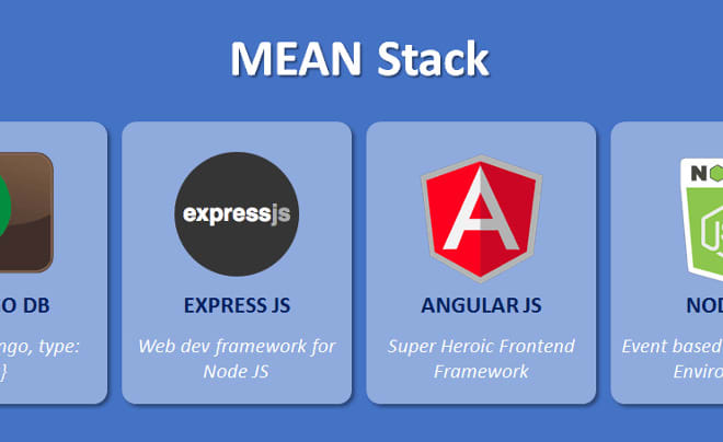 I will make mean or mern stack web and mobile applications