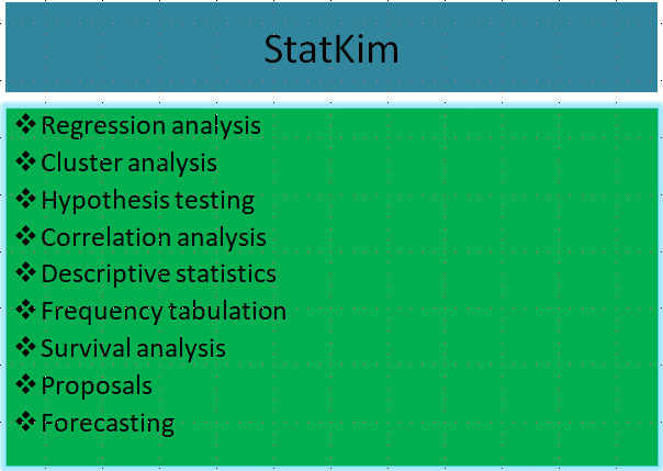 I will offer services in data analysis in spss, eviews and minitab