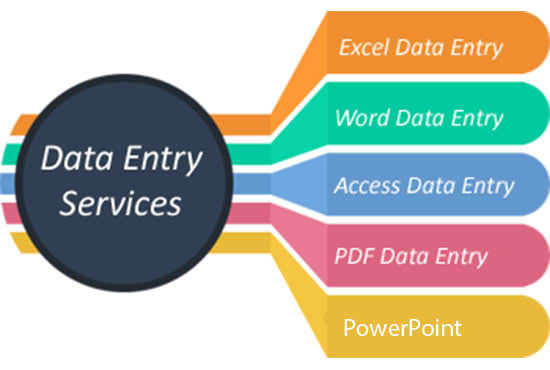 I will offer services related to data entry analytical research