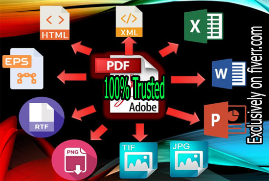 I will pdf to jpg, word, excel, html, multipage tiff etc convert