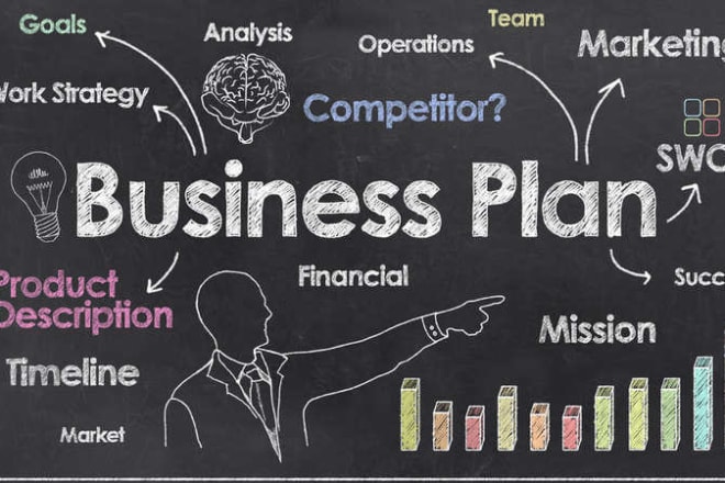 I will prepare a complete business plan