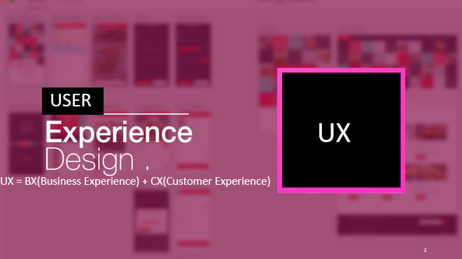 I will professionally assist you with user experience designing