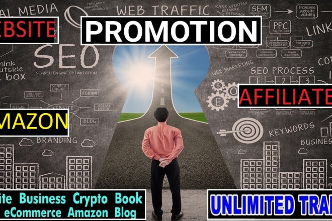 I will promote your web or website,blog,business,brand,amazon,affiliate link perfectly