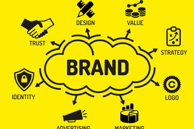 I will provide brand services for your business identity