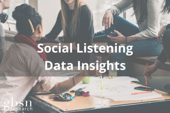 I will provide insights from social media listening