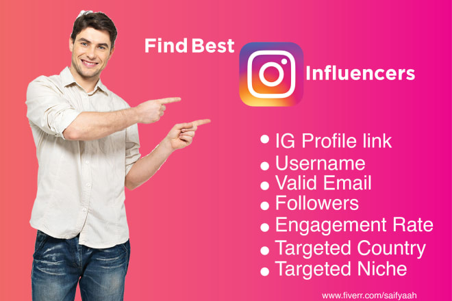 I will research your brand top influencers on social media, influencer marketing