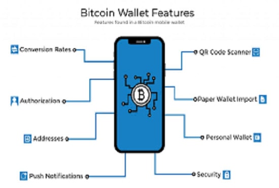 I will secure stunning bitcoin wallet app, crypto wallet app