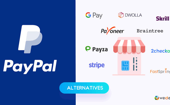 I will set paypal button paypal ipn paypal integration stripe